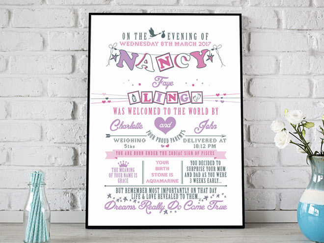 Baby Birth Print